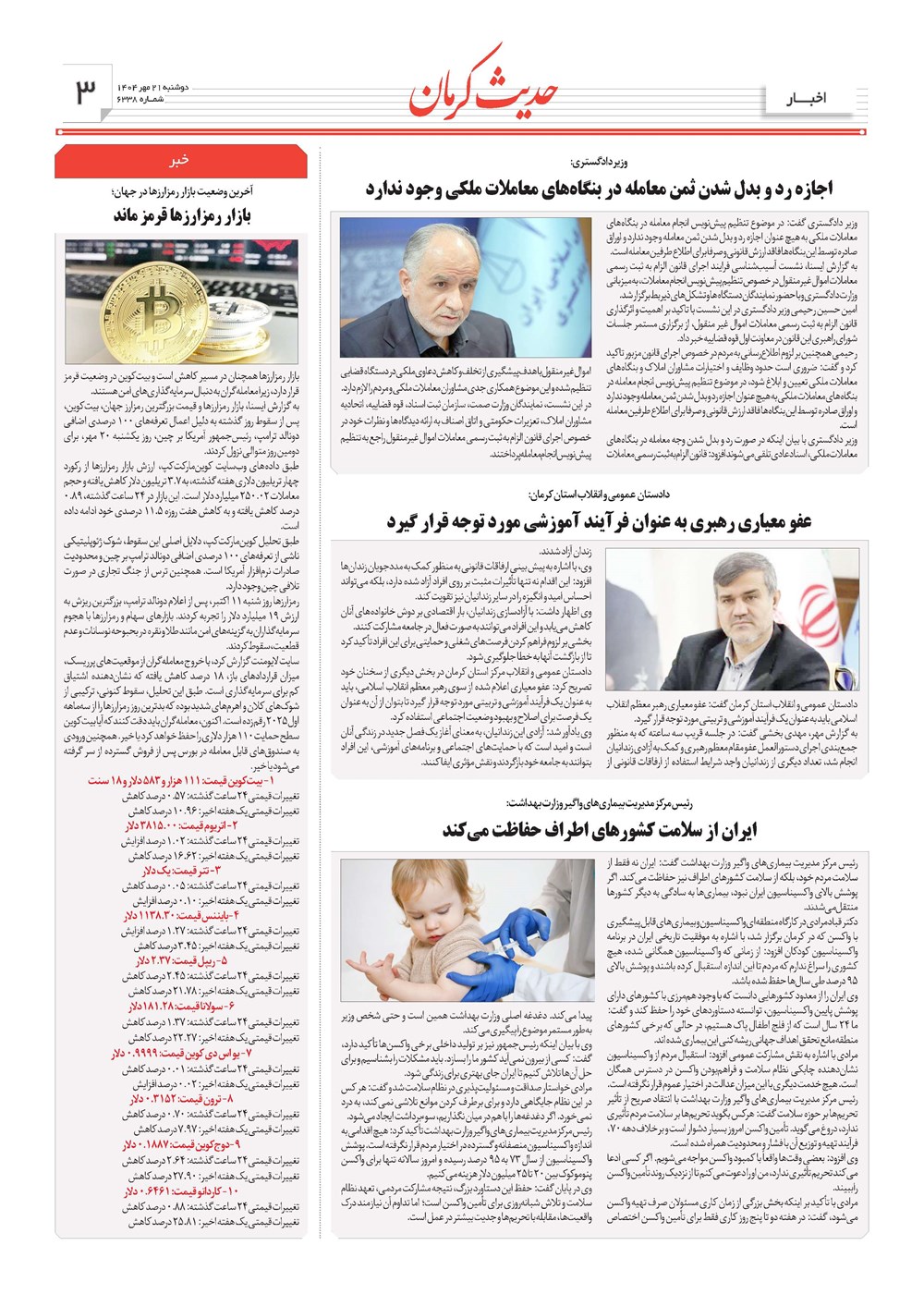 روزنامه تاریخ ۲۲ مهر ۱۴۰۴