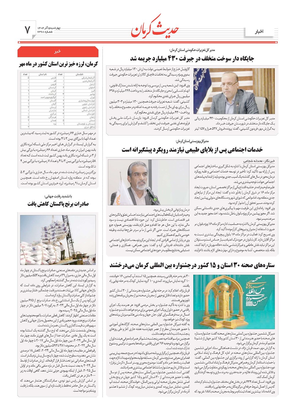 روزنامه تاریخ ۶ آذر ۱۴۰۴