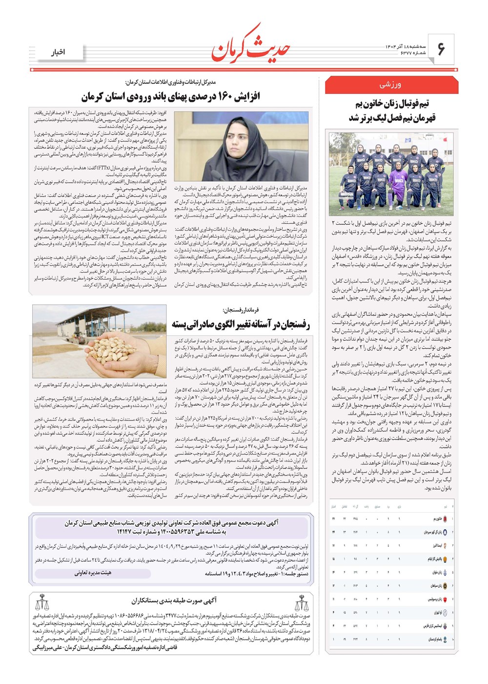 روزنامه تاریخ ۱۹ آذر ۱۴۰۴