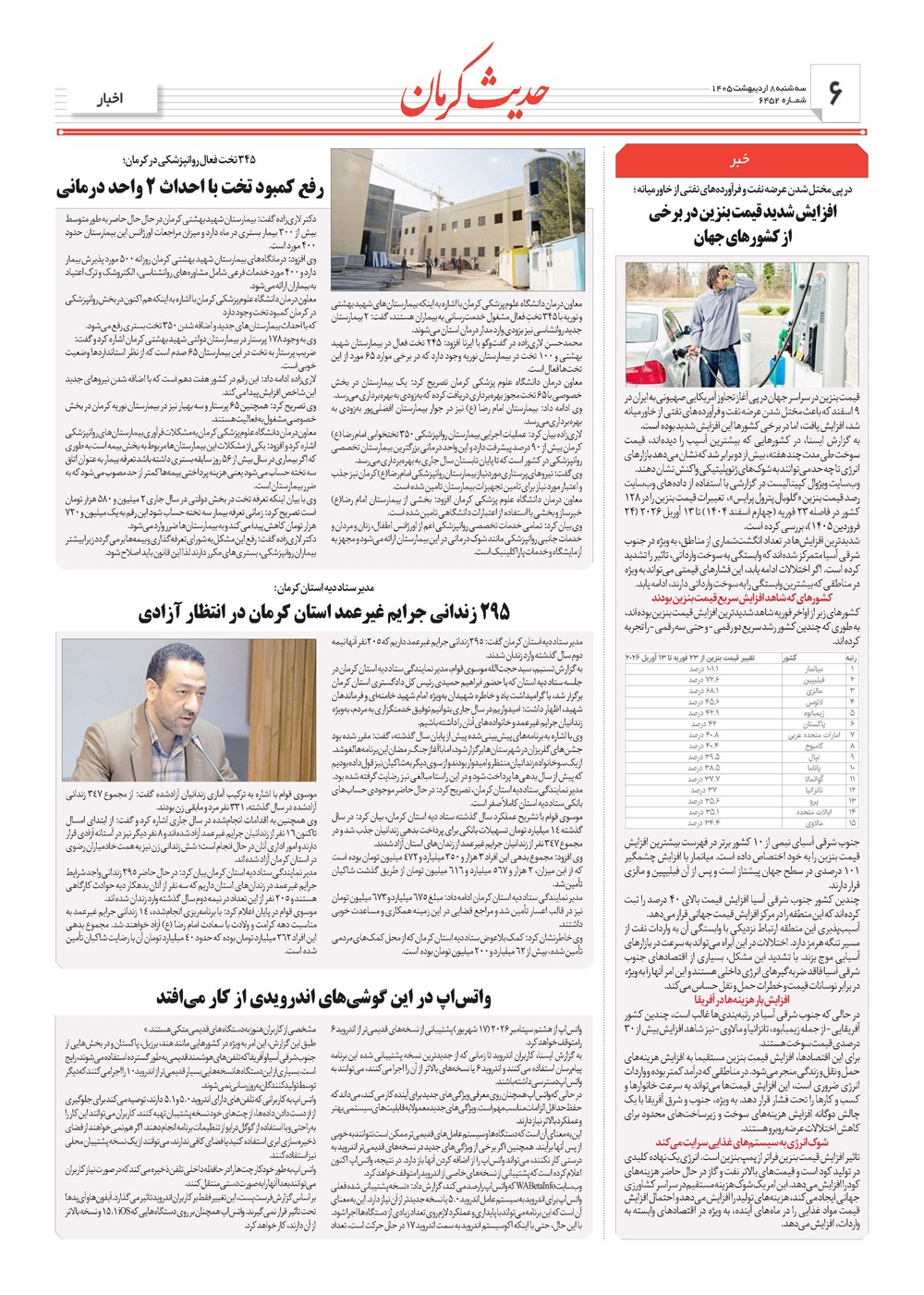 روزنامه تاریخ ۸ اردیبهشت ۱۴۰۵