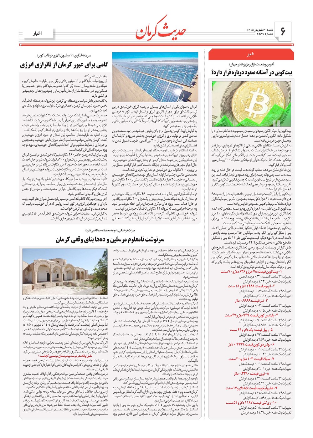 روزنامه تاریخ ۲۱ شهریور ۱۴۰۵